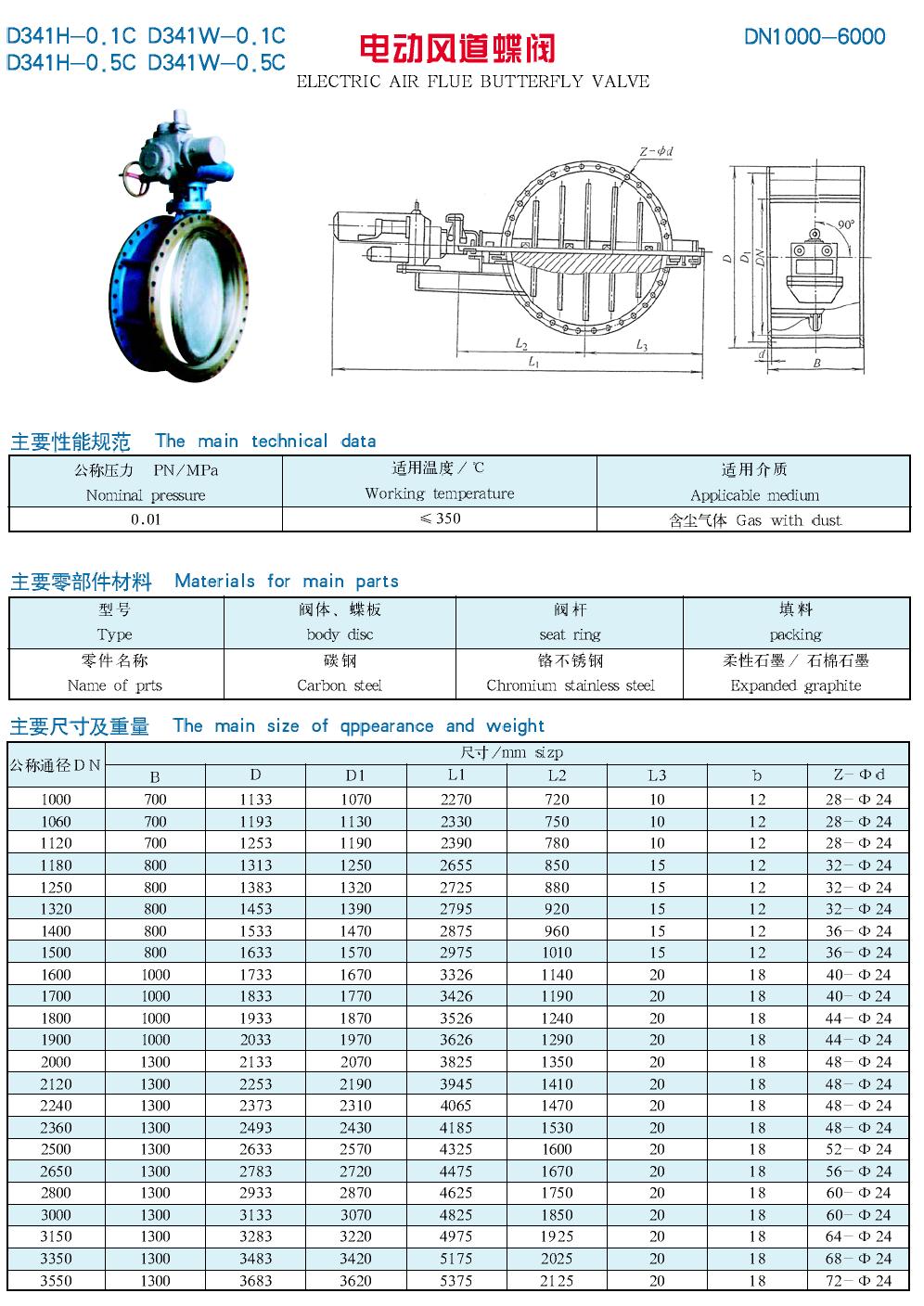 沈陽鄭高閥門電動風道蝶閥D341HD341W 沈陽鄭高閥門電動風道蝶閥D341HD341W