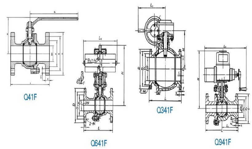 yTQ641FQ641Y  PN16~PN63 (dng)y