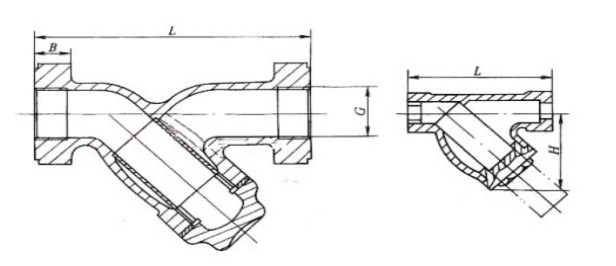沈陽(yáng)鄭高閥門(mén)GL11H-16 內(nèi)螺紋聯(lián)接Y型過(guò)濾器 沈陽(yáng)鄭高閥門(mén)GL11H-16 內(nèi)螺紋聯(lián)接Y型過(guò)濾器