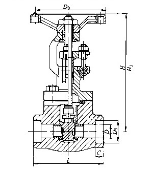 Z61HZ61YZ61W  PN100~PN160 в庸ШʽlyyT
